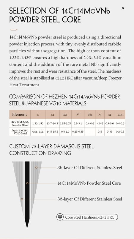Coltello da filetto Xinzuo X01 - 7" - X01-YD